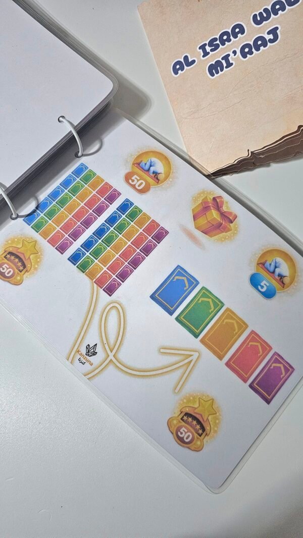 Coffret pédagogique Al‑Isrāʾ wal‑Miʿrāj – 2 livrets : manipulation + récit