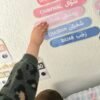 Calendrier Perpétuel Hégirien– Frise Lunaire & Défis de Bonnes Actions